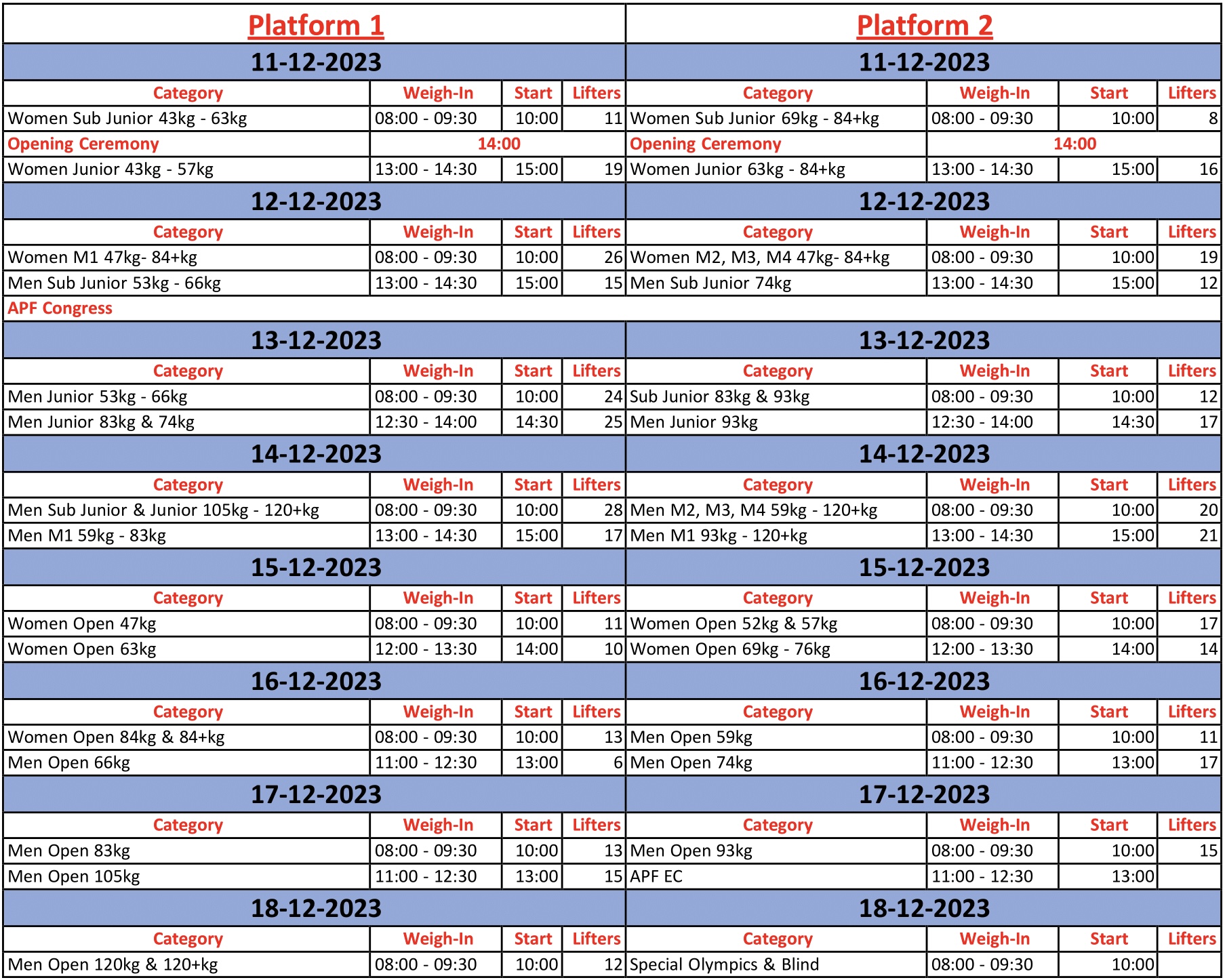 Asians 2023 Timetable